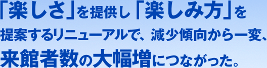 「楽しさ」を提供し「楽しみ方」を提案するリニューアルで、減少傾向から一変、来館者数の大幅増につながった。