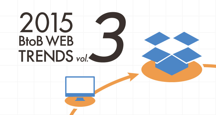 2015年BtoB分野のWebトレンド予測〜その3「業務向けソリューションの進歩や変化」
