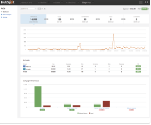 HubSpot Ads画面