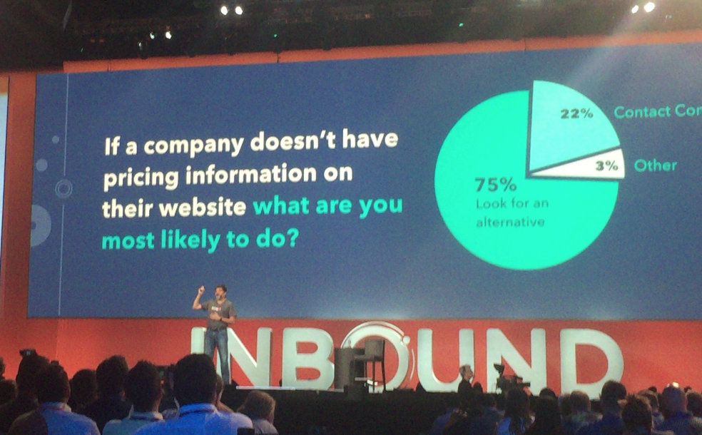 INBOUND2018開催の様子