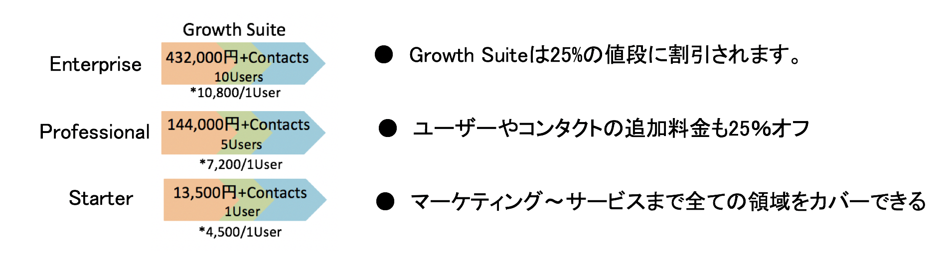 スクリーンショット 2018-09-21 9.46.06