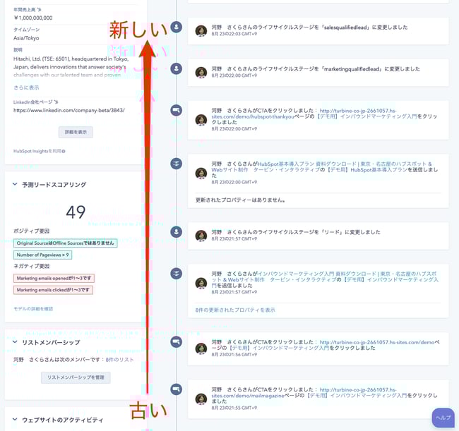 リードのタイムライン画面