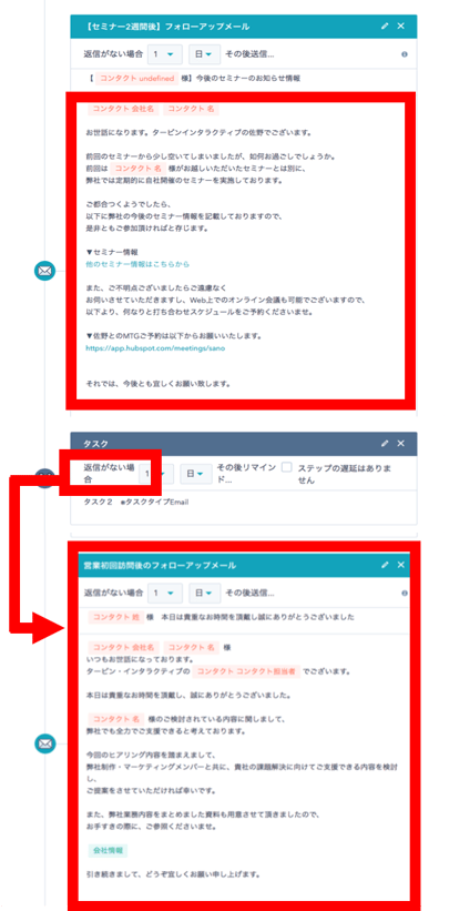 図2-1