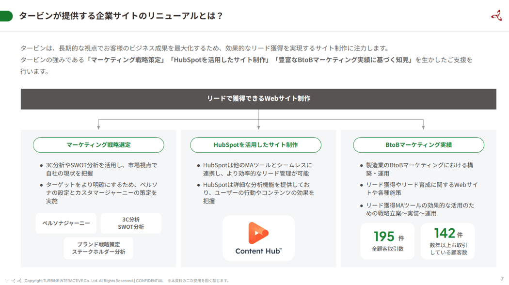 タービンが提供する企業サイトのリニューアルとは？