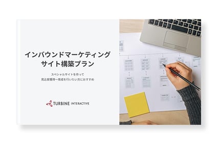 インバウンドマーケティングサイト構築プラン