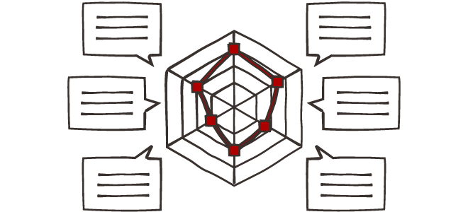 無料診断
