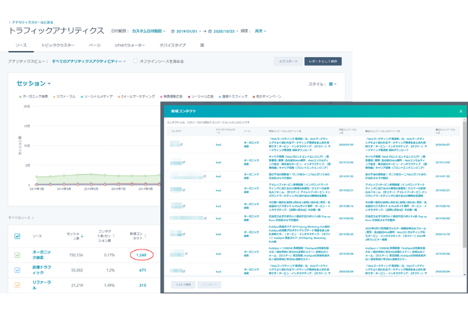 20210201_CMS Hub_analytics