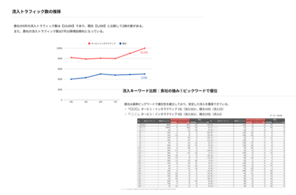 free_seo_analysis_service