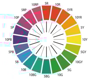 059_hue-circle_01