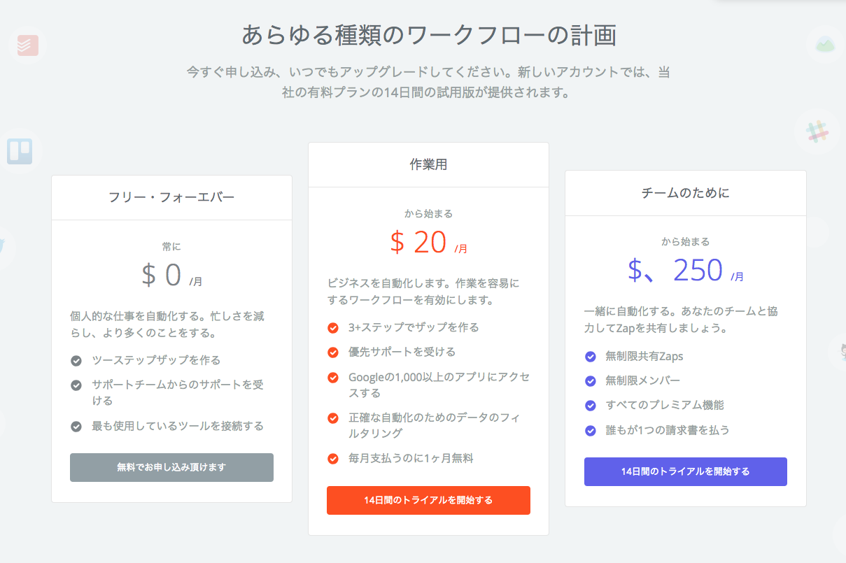 Zapier連携プラン