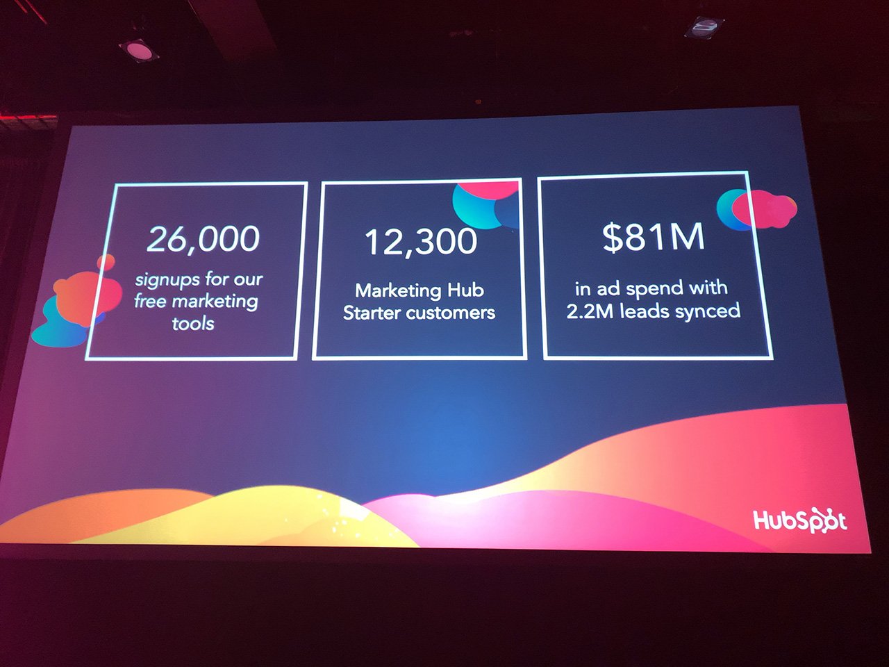 INBOUND2019
