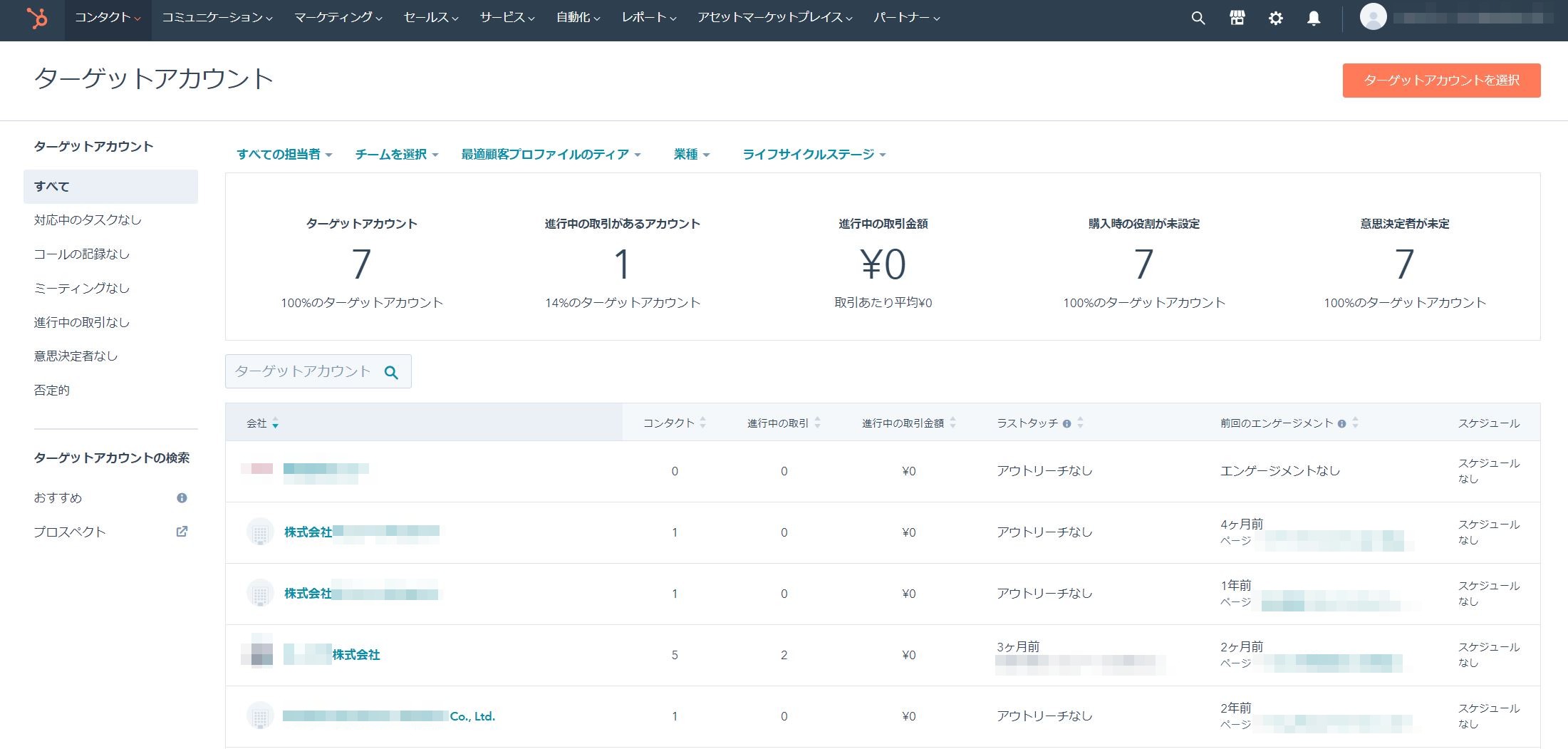 marketing-ABM_hubspot
