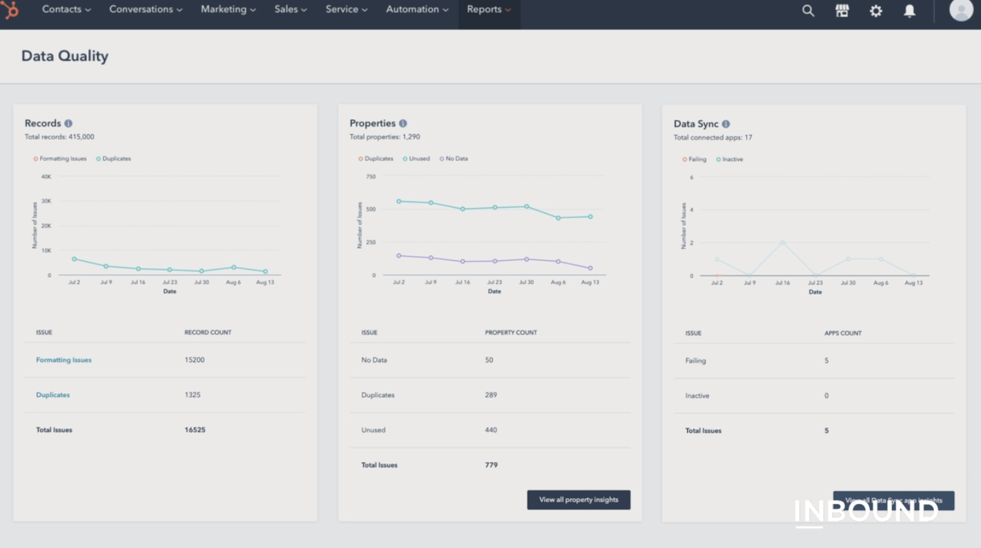 INBOUND2022_data_quality_center