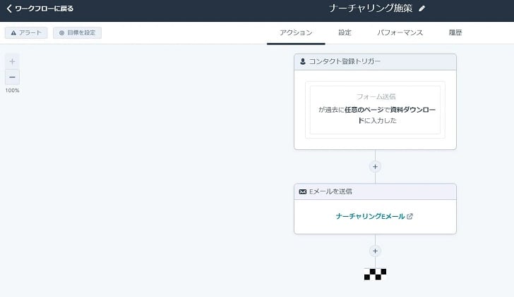 Marketing Hubのワークフロー画面