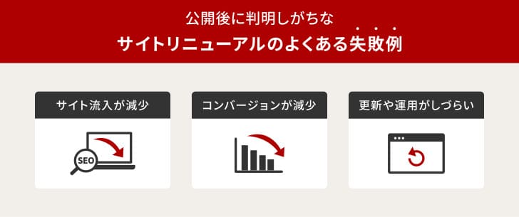 公開後に判明しがちなサイトリニューアルのよくある失敗例