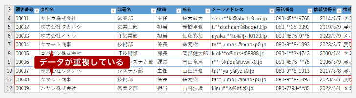 エクセルでのデータ重複