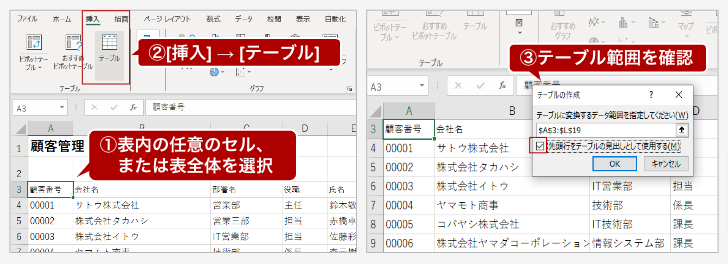 エクセルのテーブル作成方法