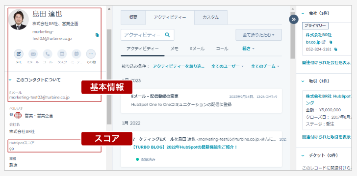 HubSpot：コンタクトのスコア