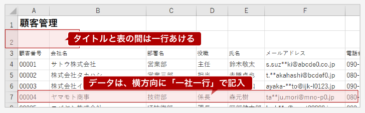 エクセルでの入力ルール