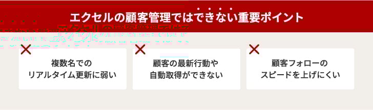 エクセルの顧客管理ではできない重要ポイント