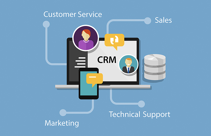 crm(customer-relationship-management)