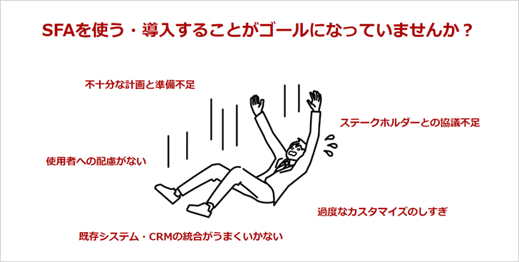 SFAを導入するときのよくある失敗