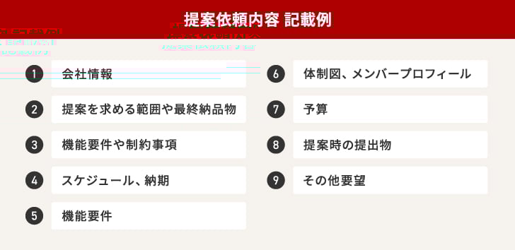 提案依頼内容 記載例