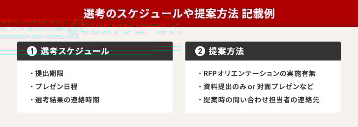 選考のスケジュールや提案方法 記載例