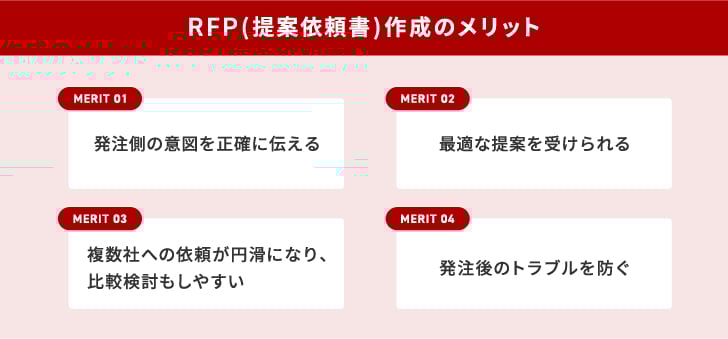 RFP(提案依頼書)作成のメリット