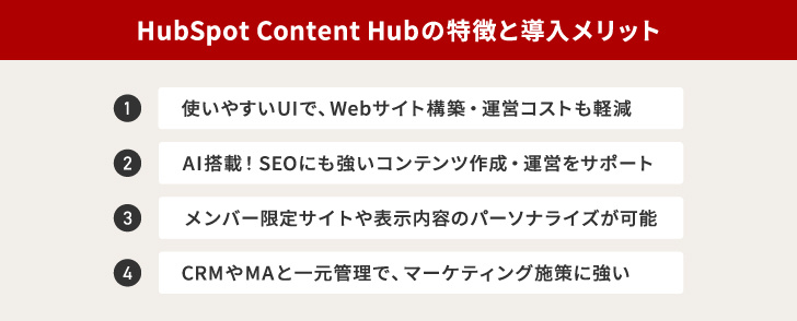 HubSpot Content Hubの特徴と導入メリット