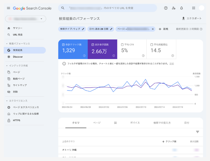 Googleサーチコンソール