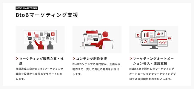 サービスページ
