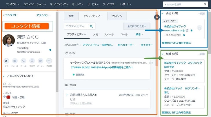 HubSpot のコンタクト詳細画面