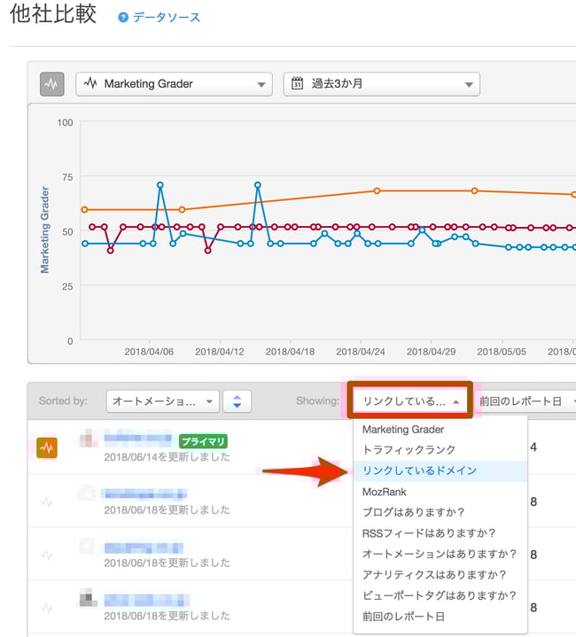 比較項目を選択