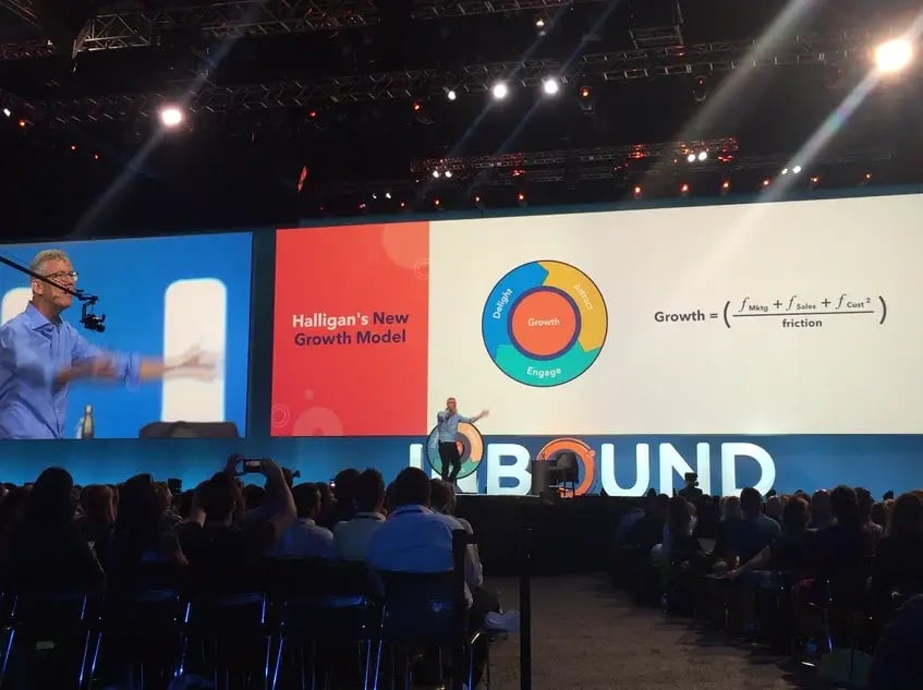 INBOUND2018開催の様子