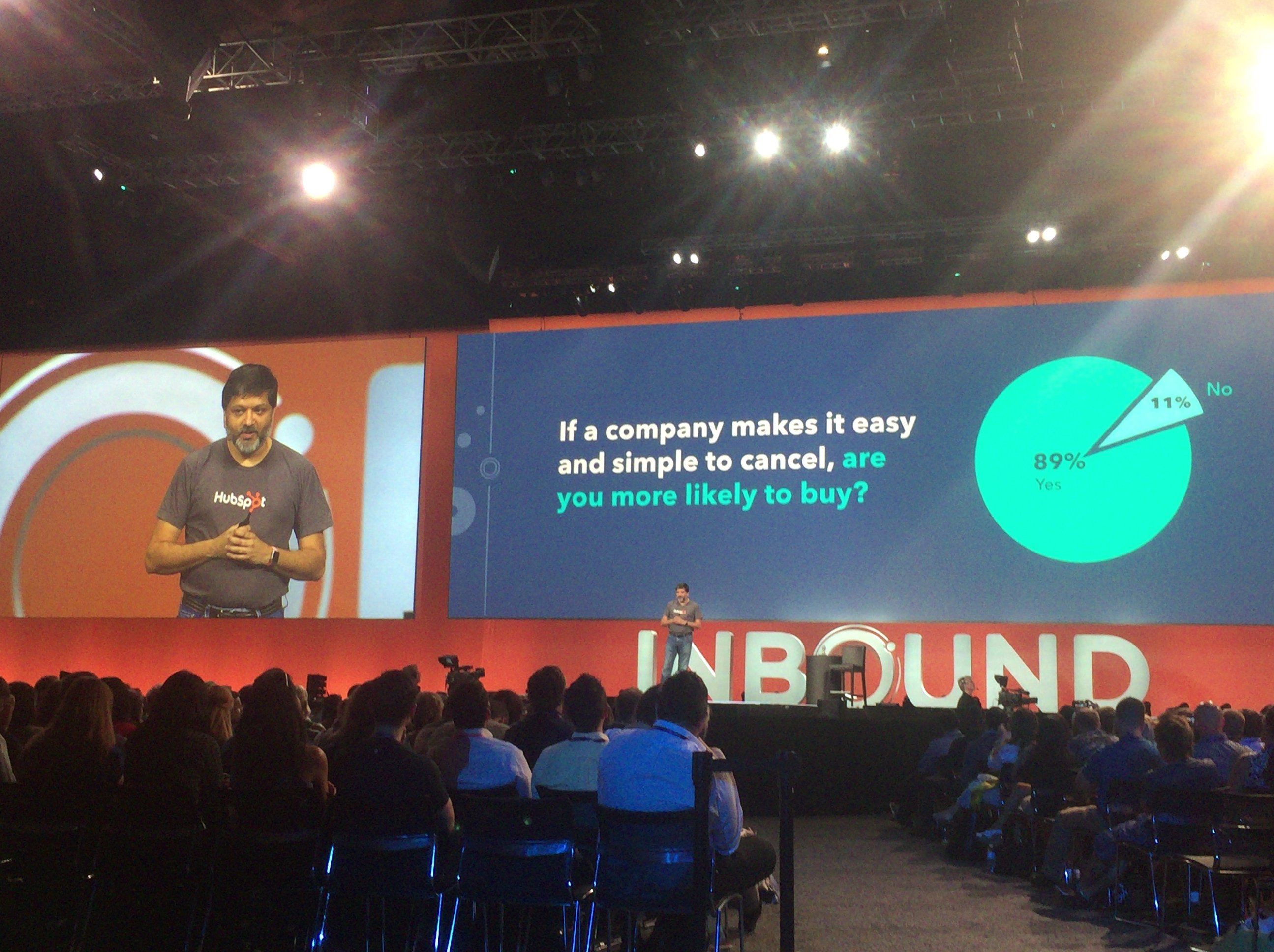 INBOUND2018開催の様子