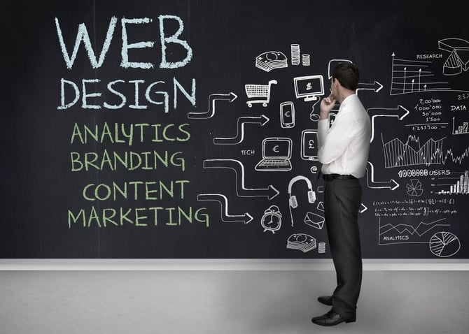 Businessman standing in front of a chalkboard with web design terms written on it.jpeg