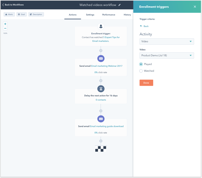 Video in marketing - Workflows 