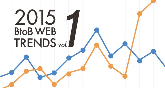 2015 BtoB WEB TRENDS vol.1