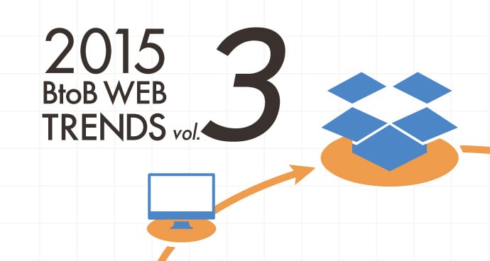 2015 BtoB WEB TRENDS vol.3
