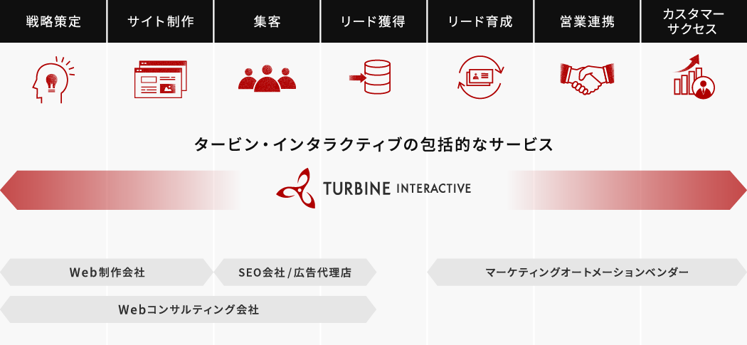 アセット 14