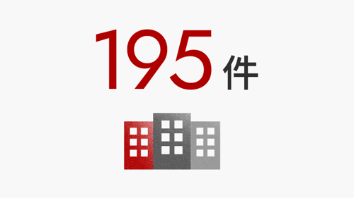 195件