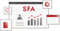 sfa