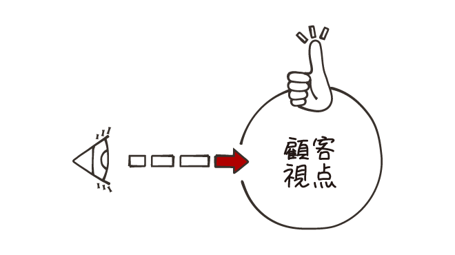 01. 顧客視点からの発想