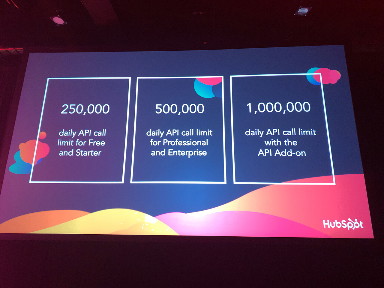 INBOUND2019