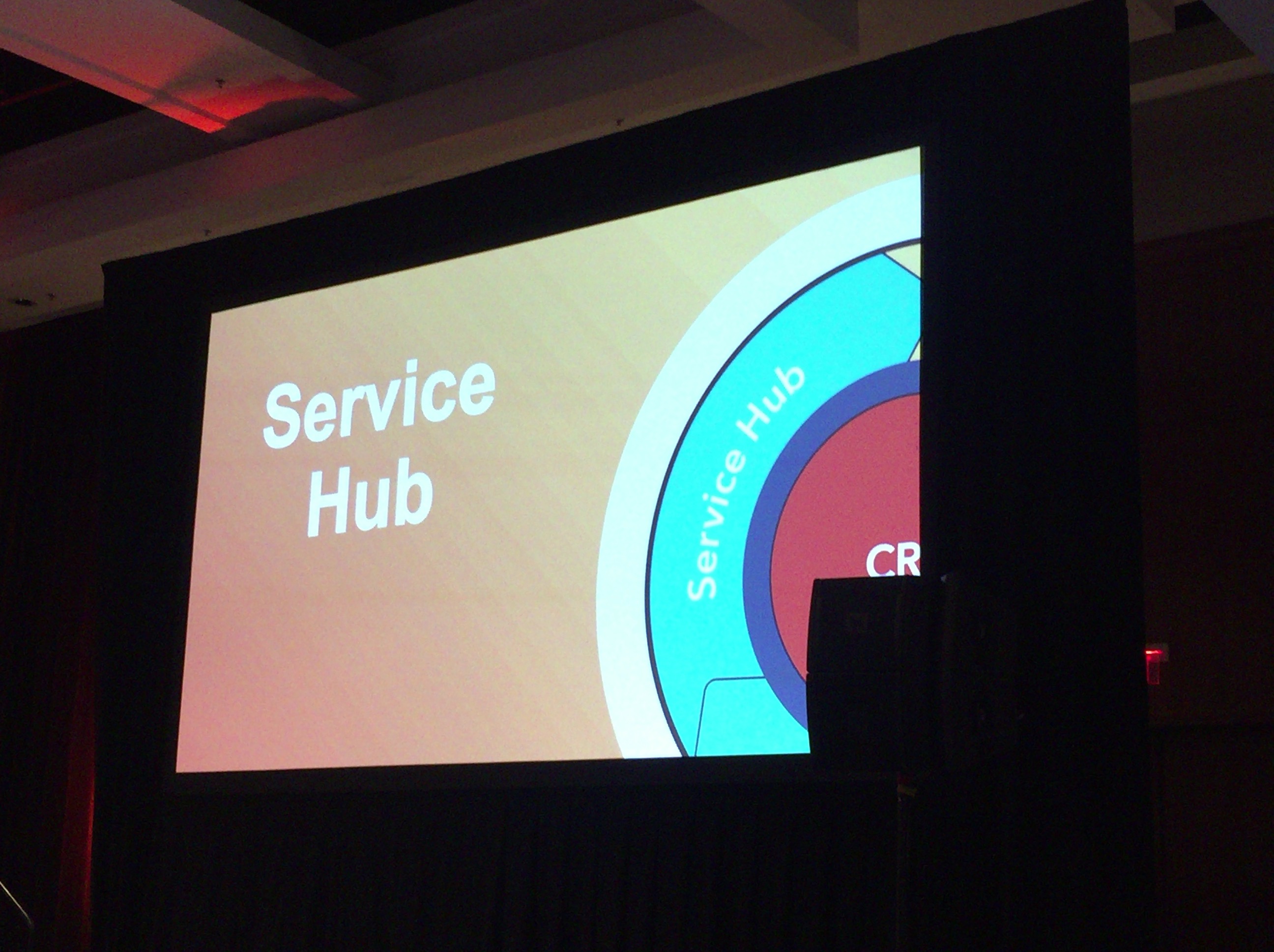 【INBOUND2018 速報レポート】 HubSpot製品アップデート情報〜Service Hub編