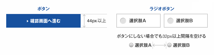 確認画面へ進むボタンは44ピクセル以上、選択肢ラジオボタンの選択肢Ａおよび選択肢Ｂ間の間隔はボタンにしない場合でも32ピクセル以上空ける