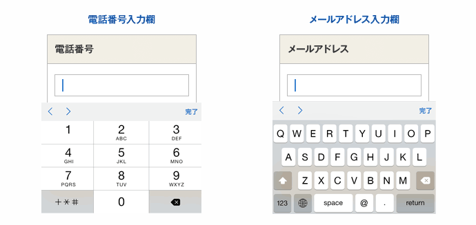 電話番号入力欄とメールアドレス入力欄の例