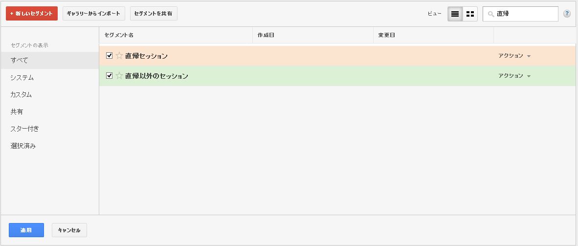 上司が納得する!Webサイトリニューアルの報告方法 vol.2Googleアナリティクスのレポート画面