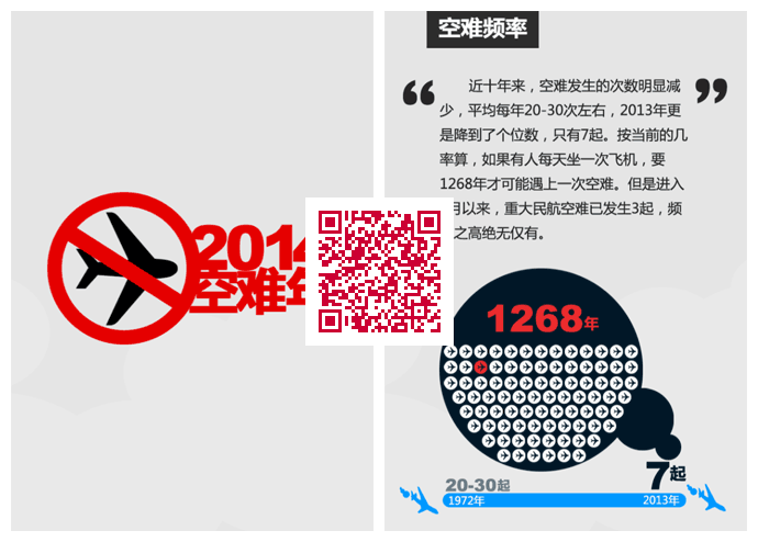 「NetEase」2014年航空事故のまとめ